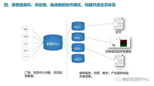 智慧醫院信息系統建設 挑戰與構想