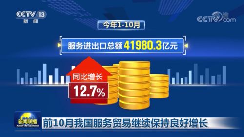 聯(lián)播財(cái)經(jīng)看點(diǎn) | 2021年12月2日 酒水進(jìn)出口貿(mào)易穩(wěn)健增長(zhǎng)，國(guó)內(nèi)市場(chǎng)呈現(xiàn)新趨勢(shì)
